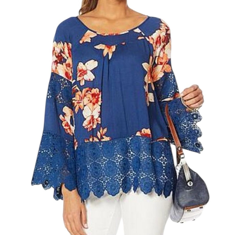 Curations Top